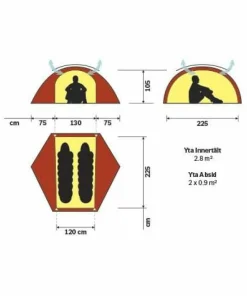 Outlet Hilleberg Allak 2 Red