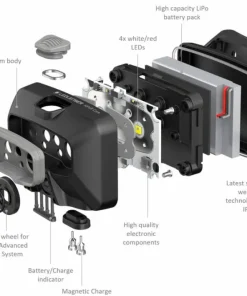 Online Led Lenser HF6R Core Black