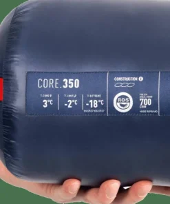 Best Pajak Core 350 - Short Navy