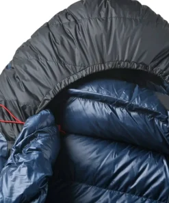 Pajak Core 550 Navy