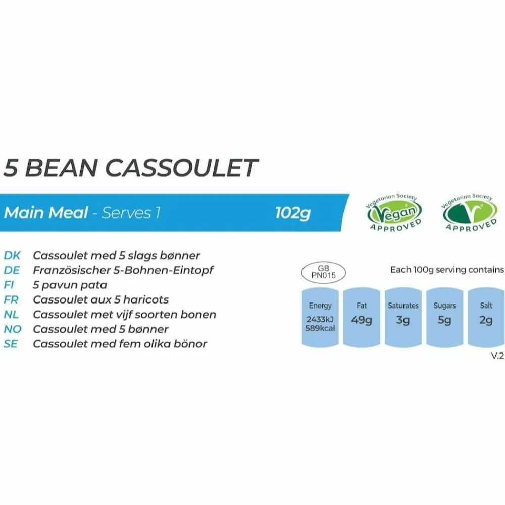 Online Summit to Eat 5 Bean Cassoulet NoColour
