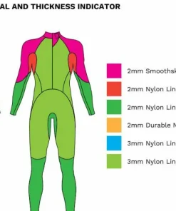 Sale Zone3 Men'SsActive-Flex Wetsuit Black/Orange