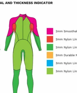 New Zone3 Women's Active-Flex Wetsuit Black/Orange